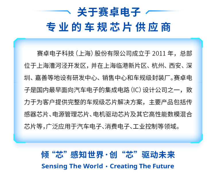 赛卓新品SC4251双通道霍尔编码器：小体积高性能，为电机打造可靠定位解决方案。