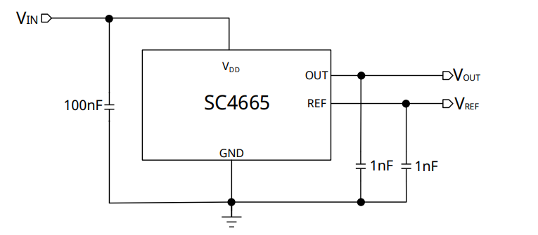SC4665